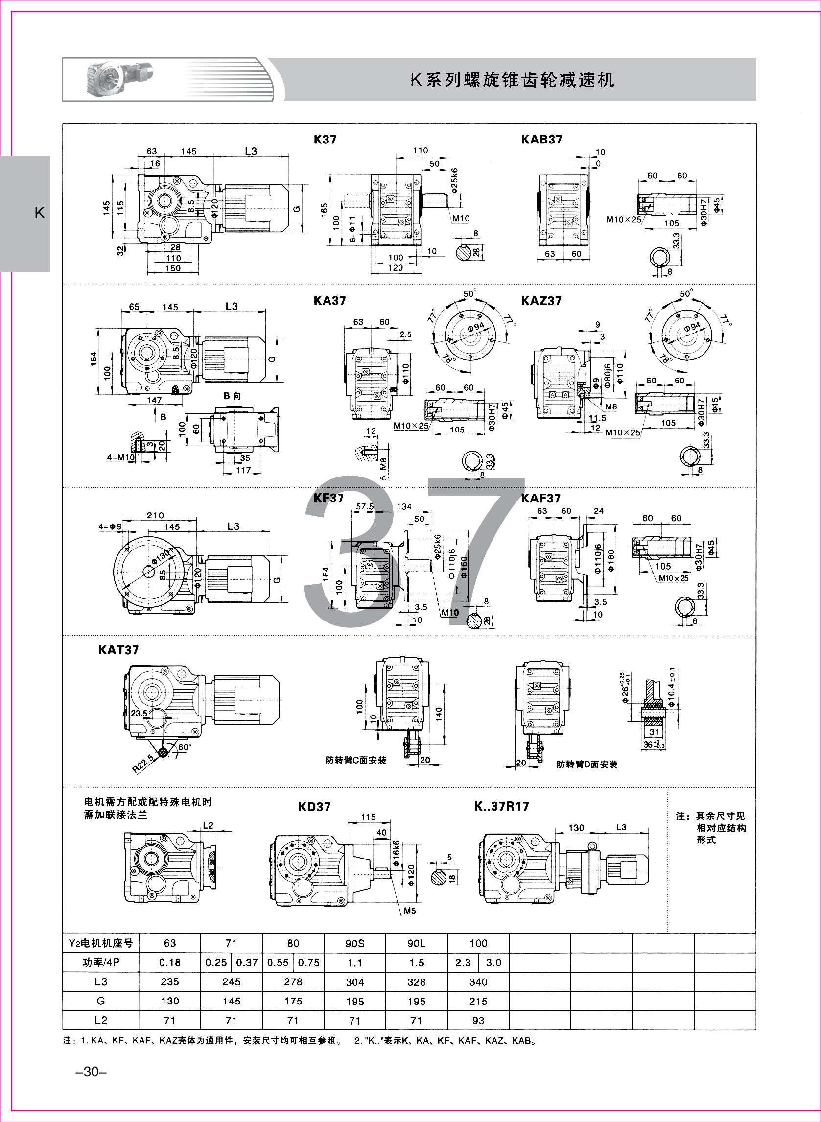 齒輪減速機(jī)樣本1-1-30.jpg