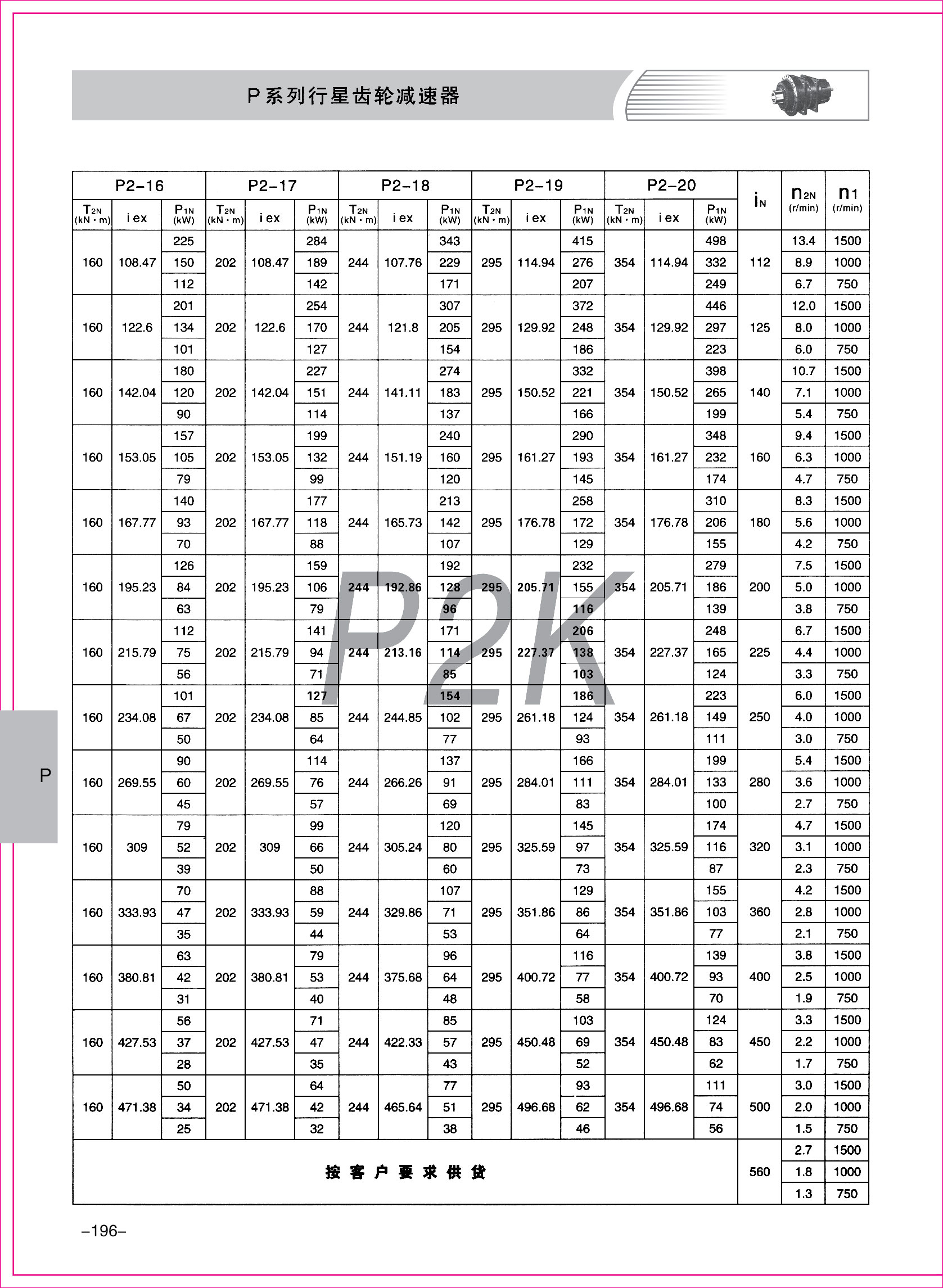 齒輪減速機(jī)樣本2-1-96.jpg