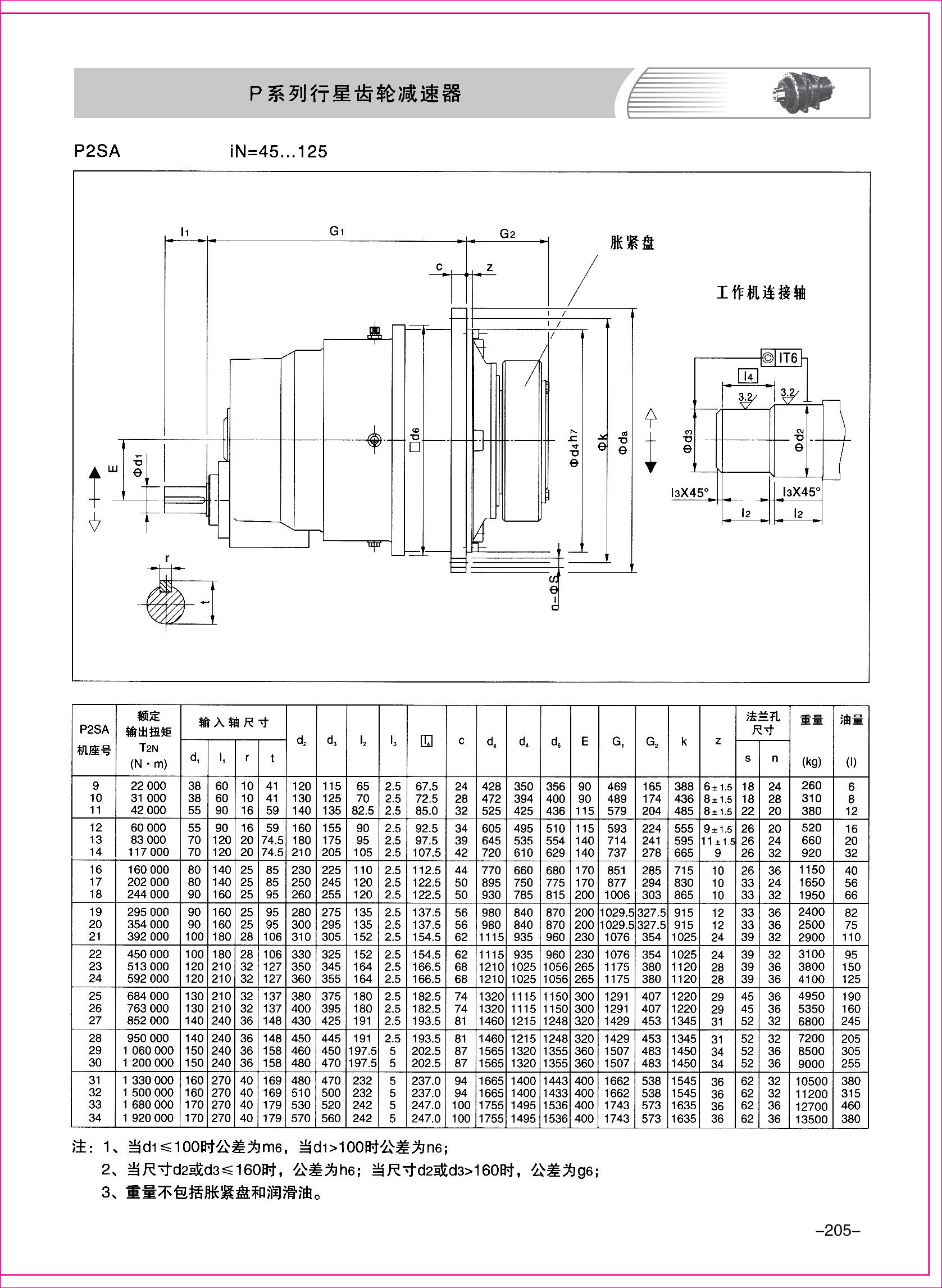 齒輪減速機(jī)樣本3-1-05.jpg